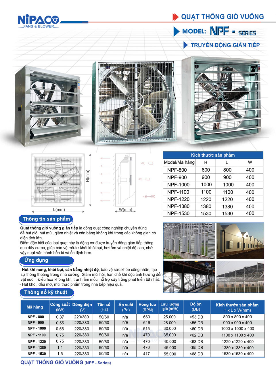 Catalog Quạt hút công nghiệp vuông Nipaco gián tiếp