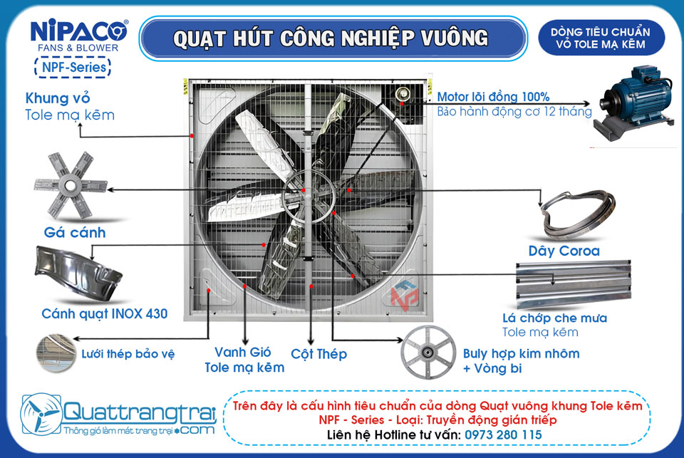 Chi tiết Quạt hút công nghiệp vuông Nipaco NPF-Series