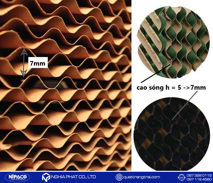 Cấu tạo tấm giấy làm mát Cooling pad